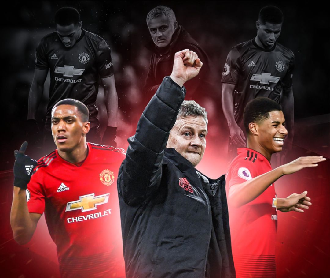 持在较高水 持在较高水